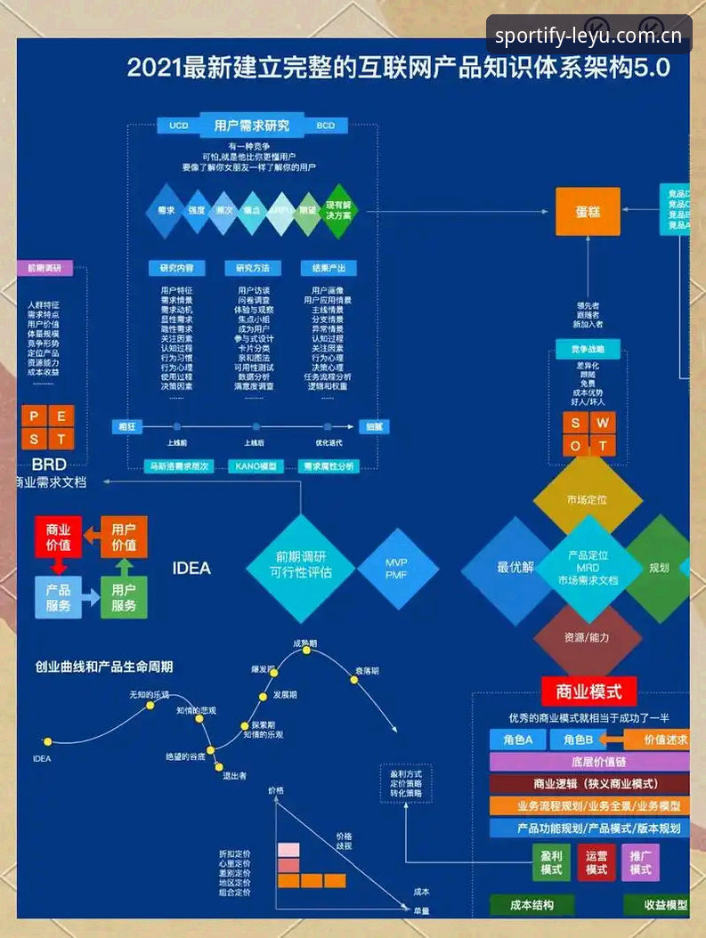 乐鱼体育官方平台技术架构与体验深度分析：从流媒体传输到用户交互的全链路评测